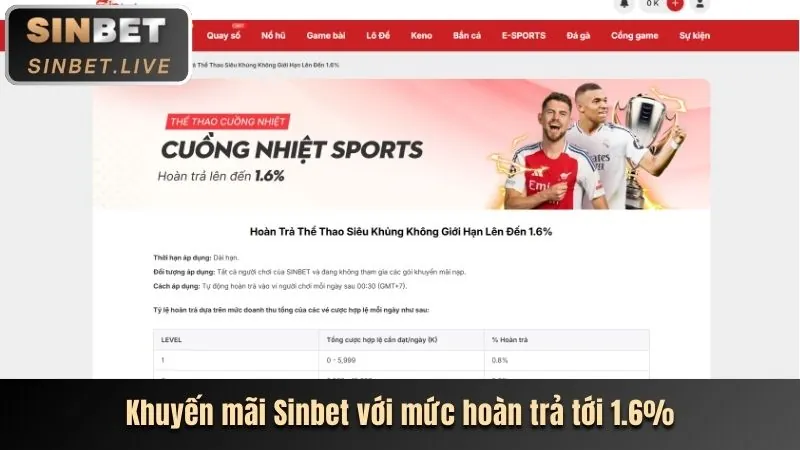 Chơi có trách nhiệm tại shbbet win